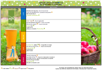 Menus du 13 au 17 avril